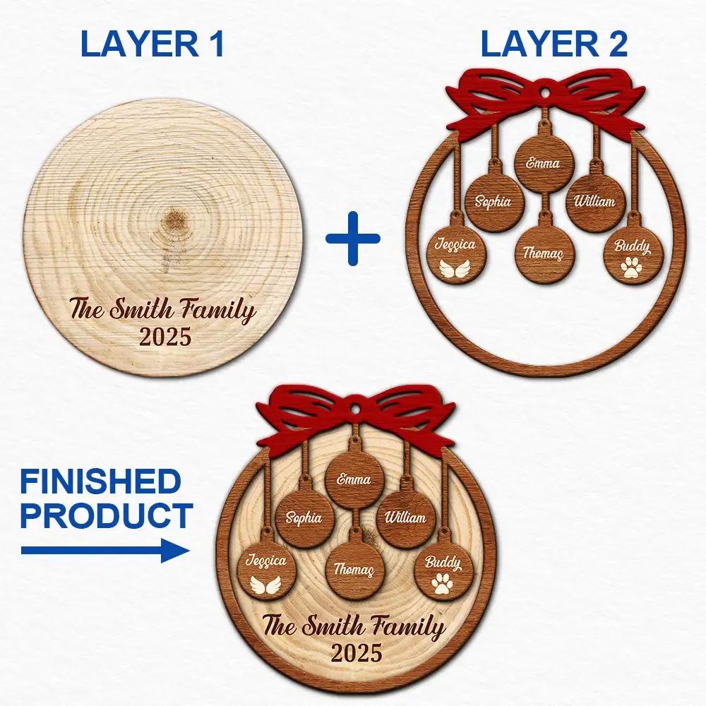 Happy Family Merry Christmas - Personalized 2-Layered Wooden Ornament - Image 6