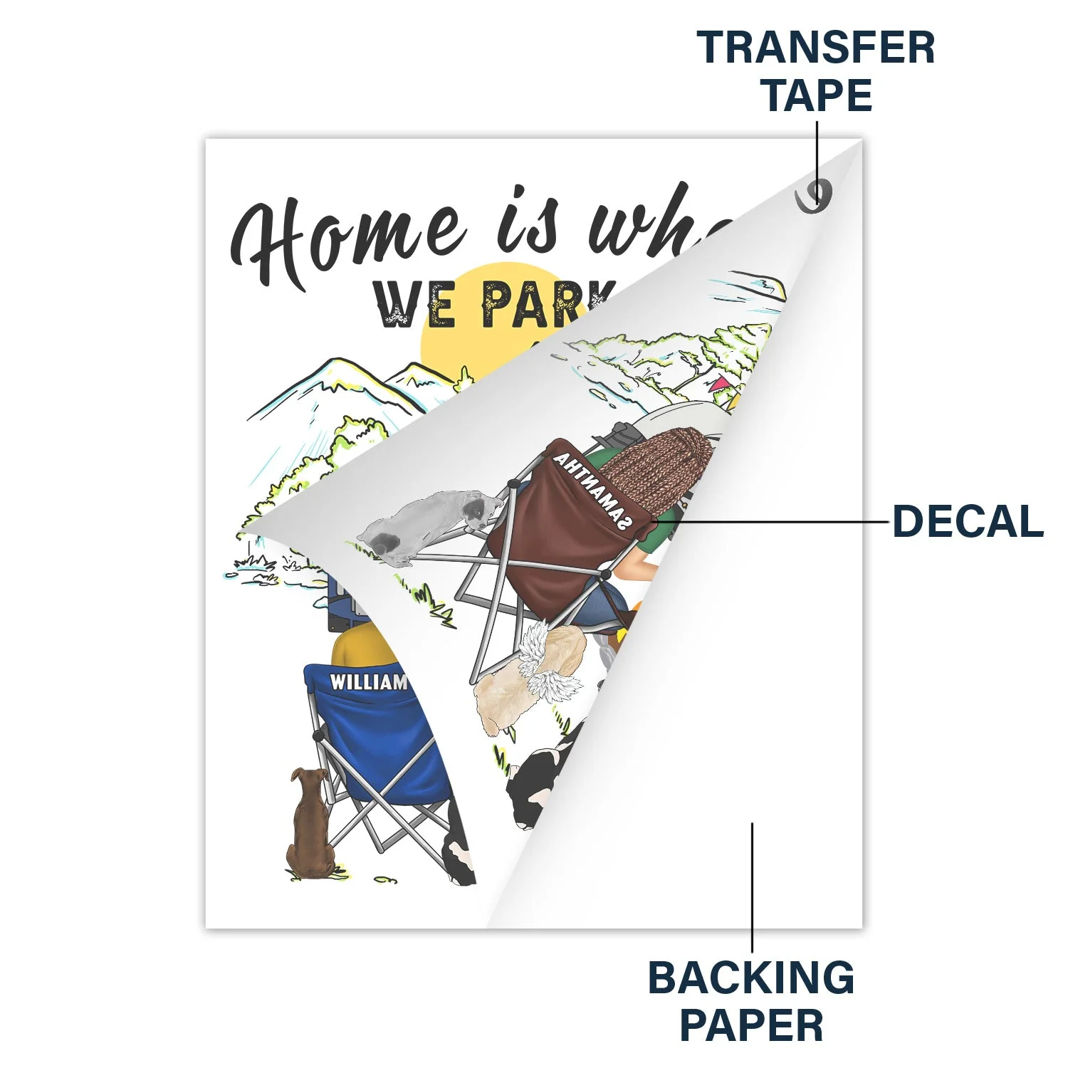Home Is Where We Park It You And Me And The Dogs - Gift For Camping Lovers - Personalized Camping Decal, Decor Decal - Image 4