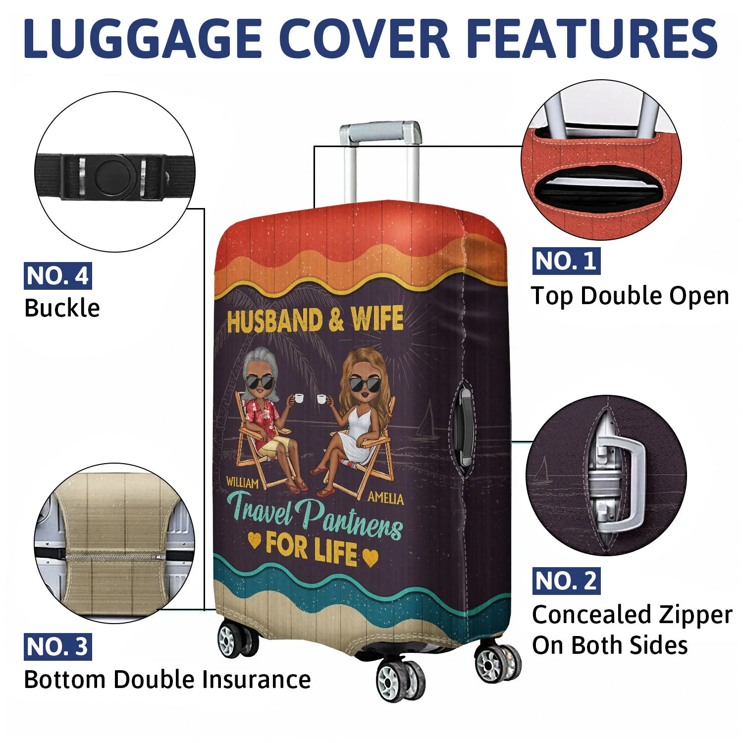 Husband And Wife Travel Partners For Life Beach Traveling Couple - Anniversary, Birthday, Funny Gift For Spouse, Husband, Wife, Family - Personalized Custom Luggage Cover - Image 4