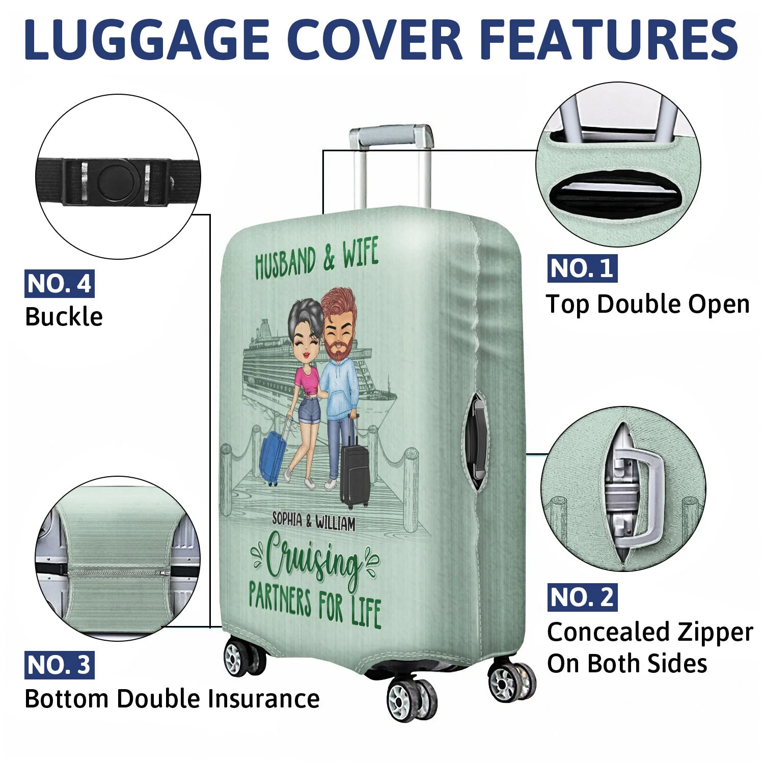 Husband & Wife Cruising Partners For Life - Gift For Couples - Personalized Luggage Cover - Image 4