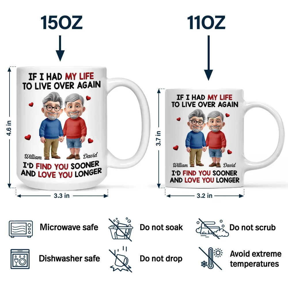 If I Had My Life to Live Over Again Couple - Personalized Mug - Image 4