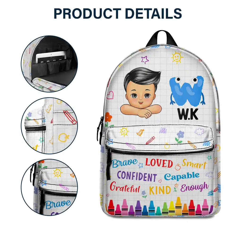 I'm Kind Loved Confident Alphabet - Personalized Canvas Backpack - Image 5