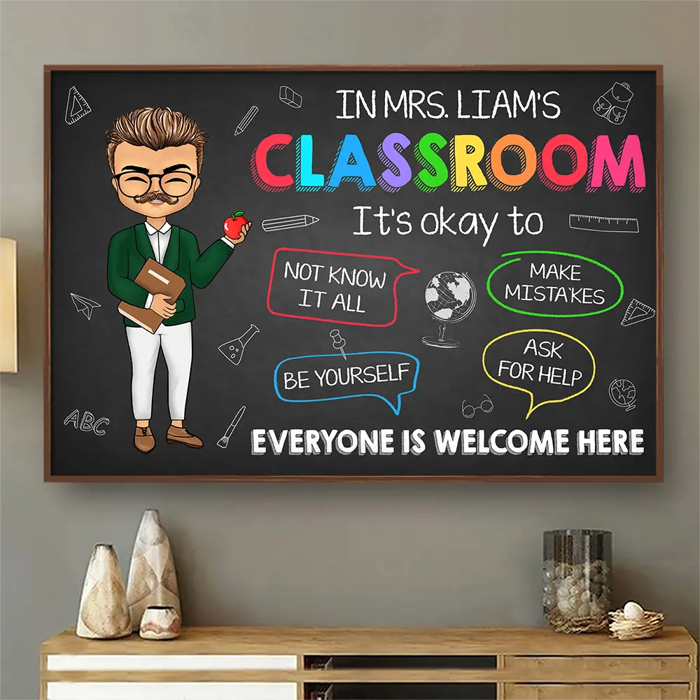 In This Classroom It's Okay To - Personalized Poster - Image 2
