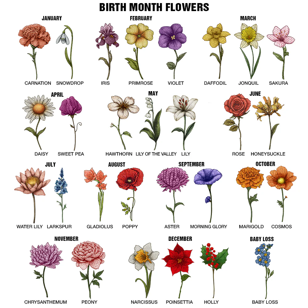 Knitted Effect Birth Flower Grandma's Garden - Personalized Pillow - Image 5