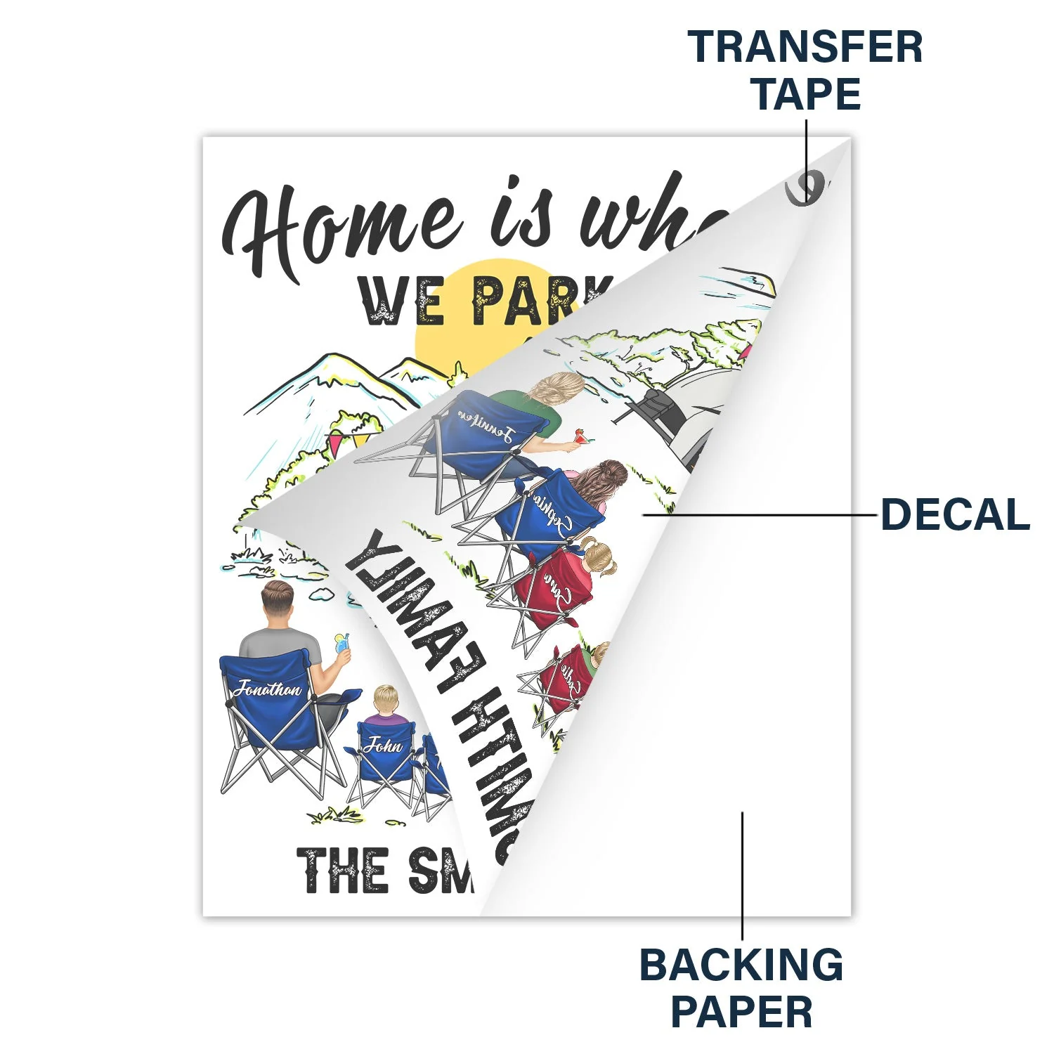 Making Memories One Campsite At A Time - Gift For Camping Family - Personalized Camping Decal, Decor Decal - Image 4