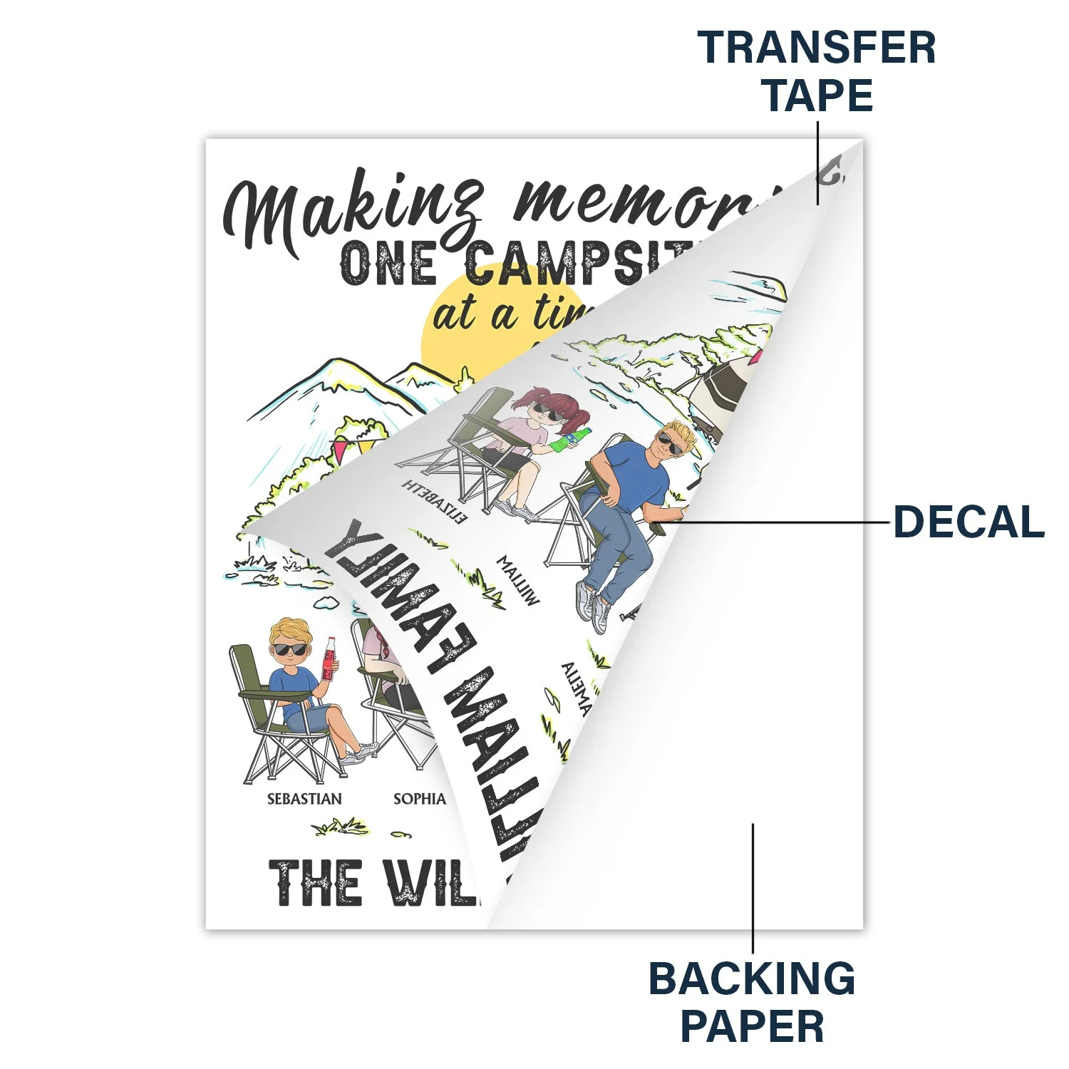 Making Memories One Campsite At A Time - Gift For Camping Family - Personalized Camping Decor, Decor Decal - Image 4