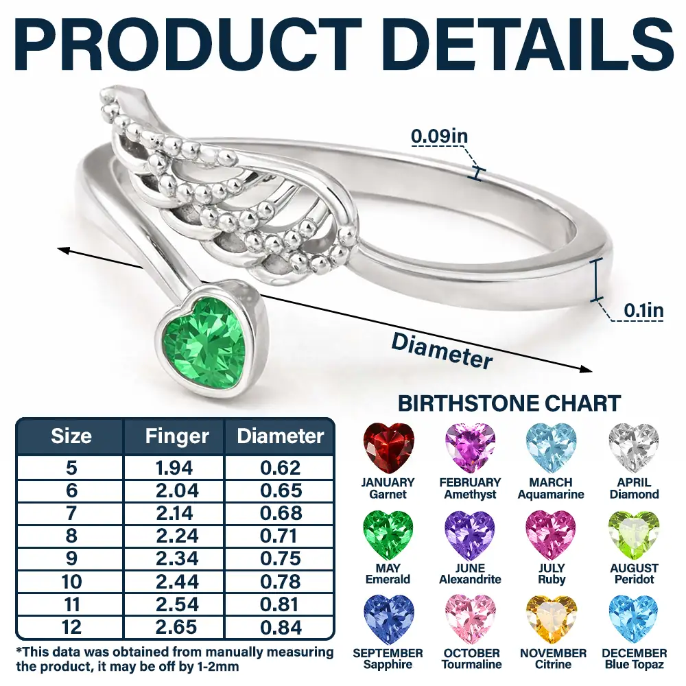 Memorial Family Mom Dad With Name & Year - Personalized Wing And Heart Birthstone Ring - Image 5
