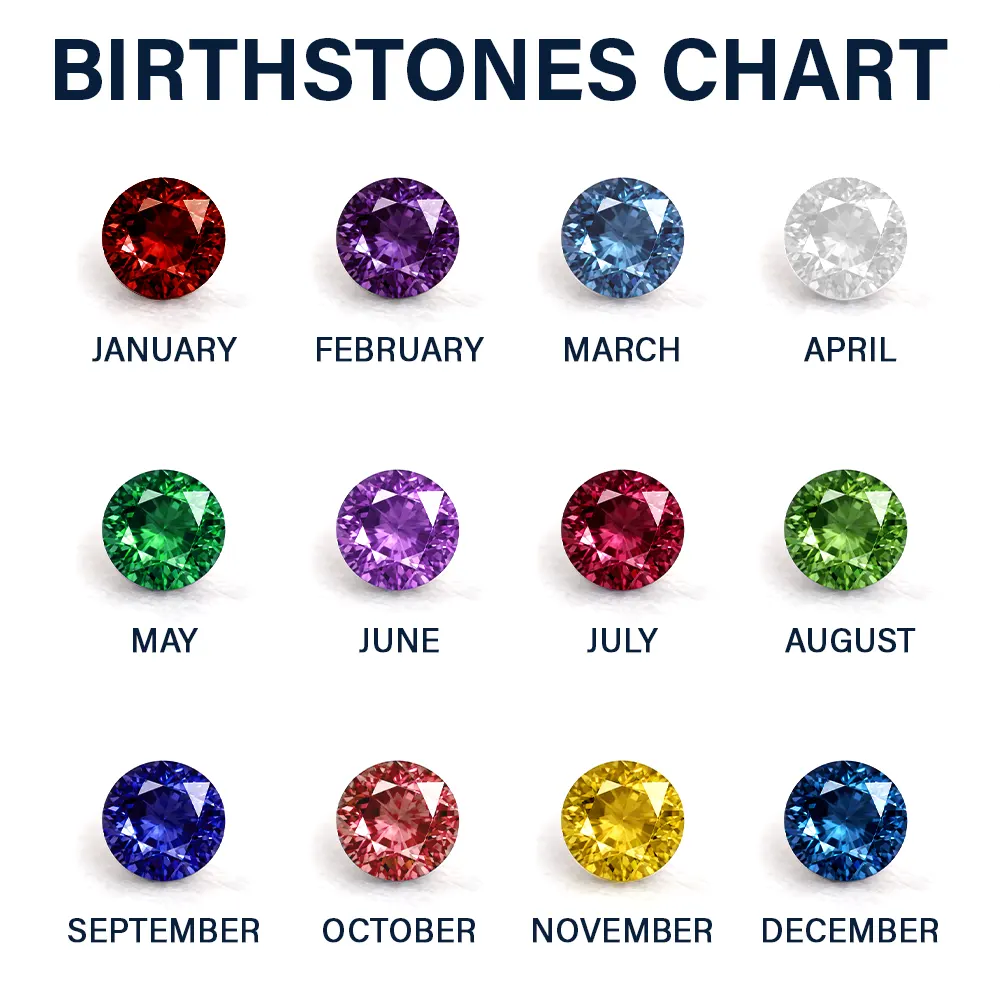 Memorial Mom Dad With Kids Name Gemstones - Personalized Birthstone Heart Necklace - Image 5