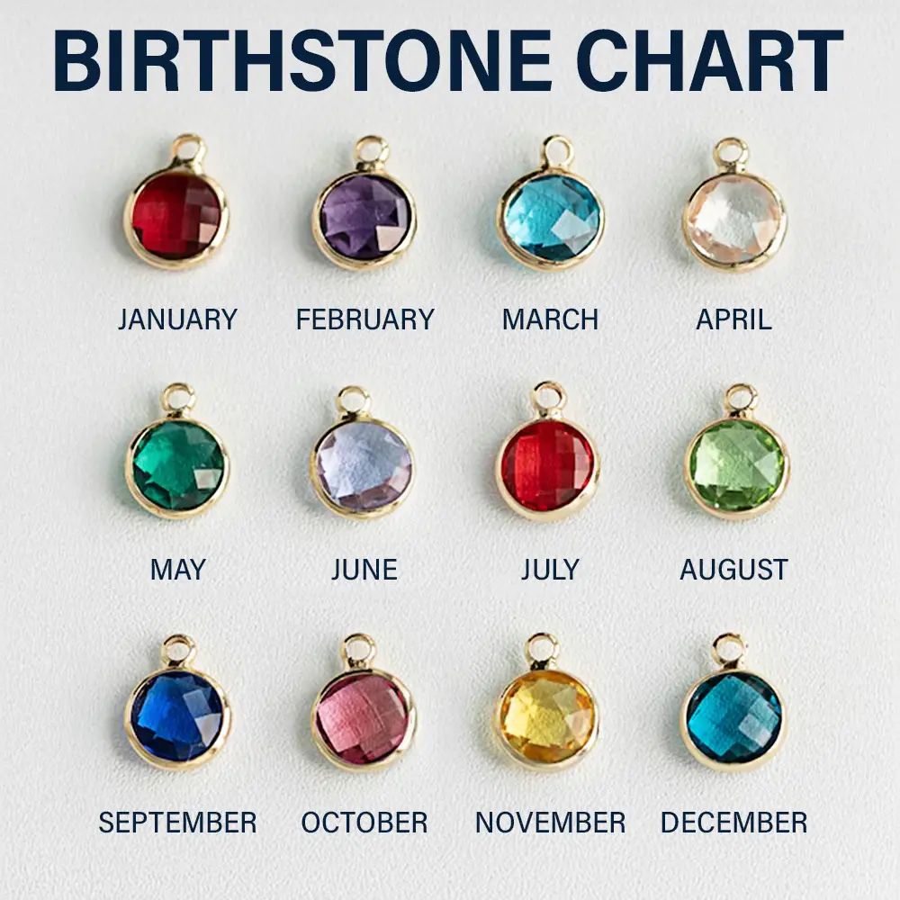 Memorial Mom Grandma Birth Month Gemstone - Personalized Birthstone Charm Necklace - Image 2