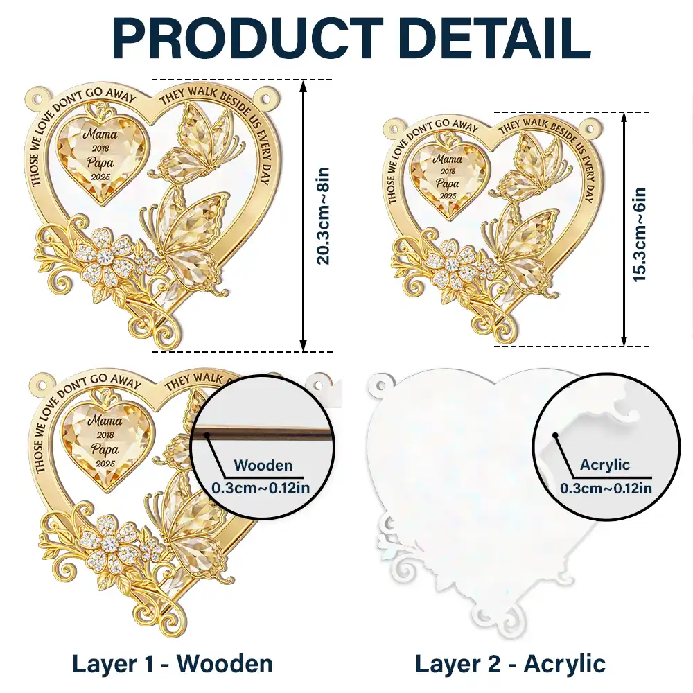 Memorial Your Wings Were Ready Diamond 3D Effect - Personalized Window Hanging Suncatcher Ornament - Image 5