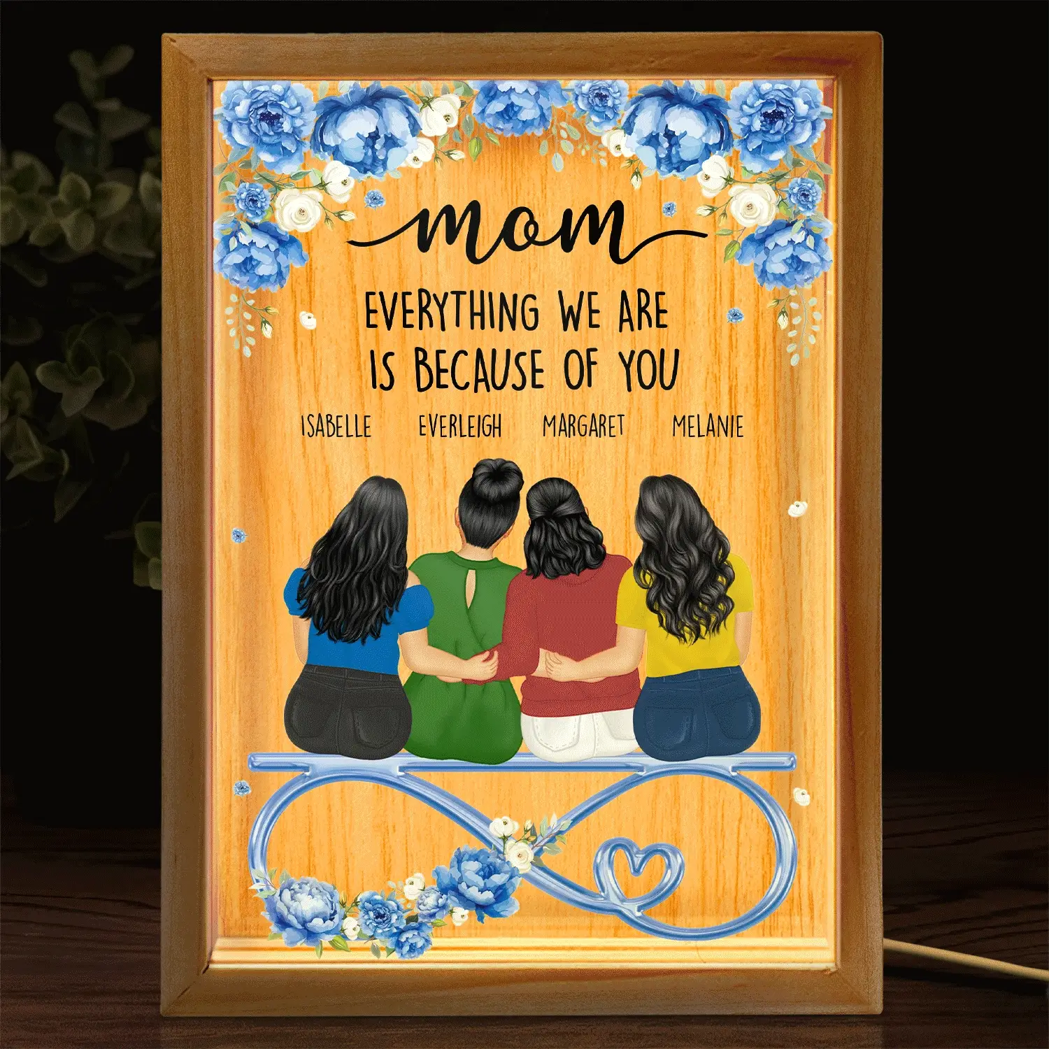 Mom Everything I Am Is Because Of You - Gift For Mother - Personalized Picture Frame Light Box - Image 2
