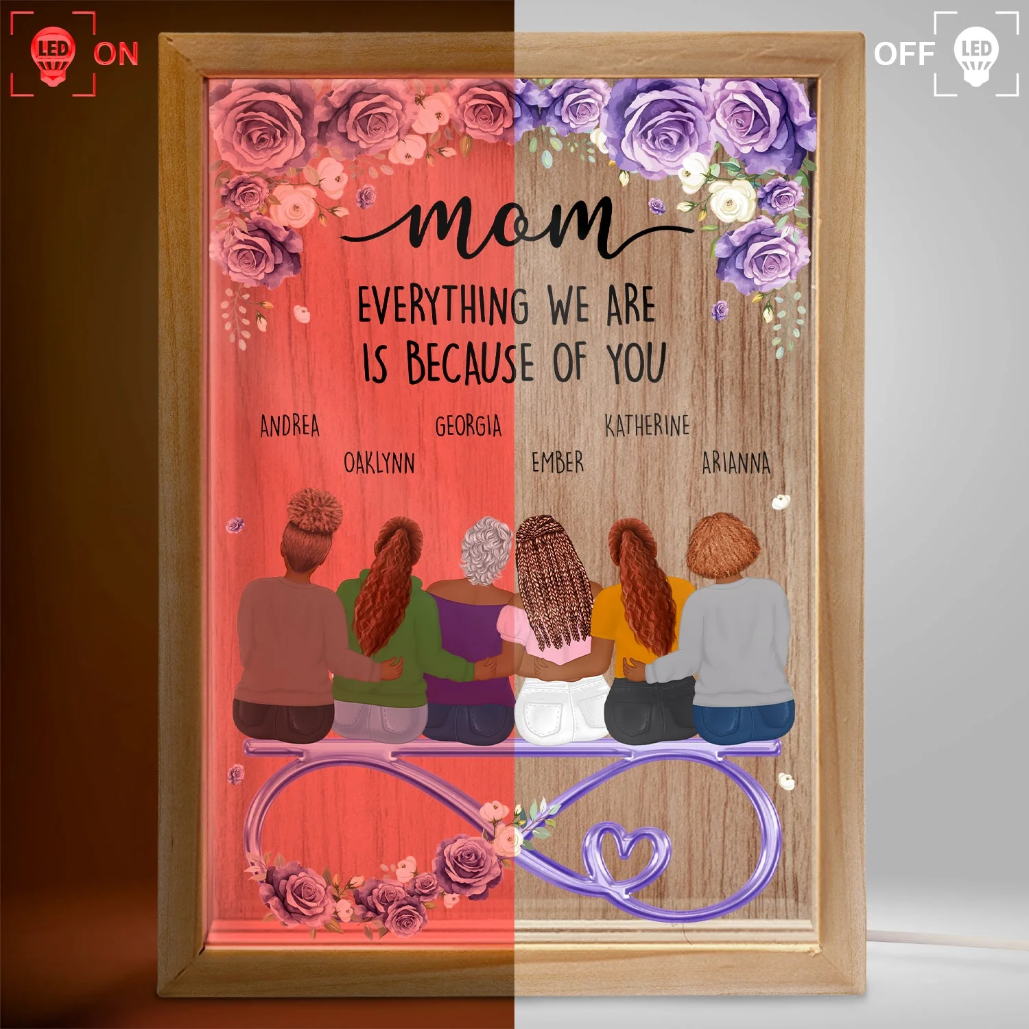 Mom Everything I Am Is Because Of You - Gift For Mother - Personalized Picture Frame Light Box - Image 3