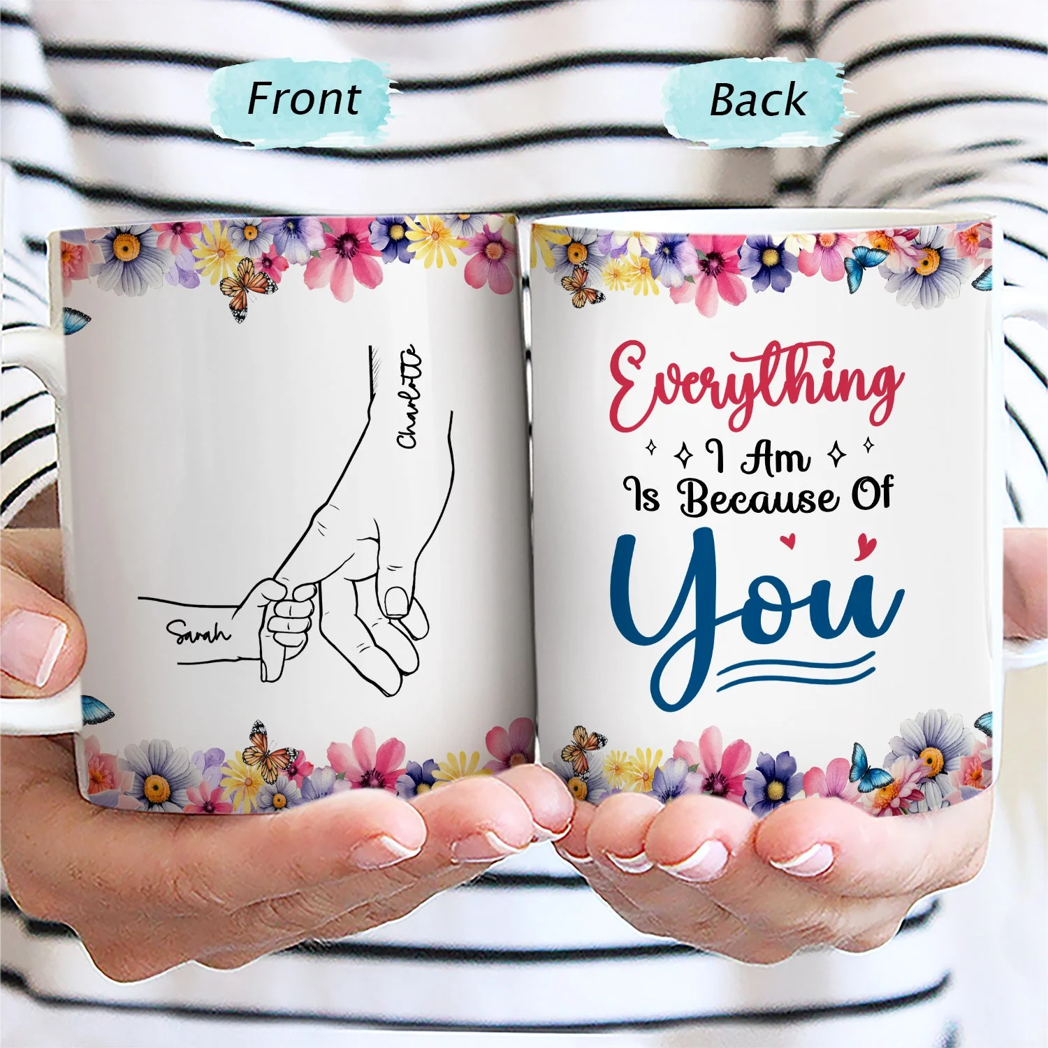 Mom Grandma Everything We Are - Gift For Mother, Grandmother - Personalized White Edge-to-Edge Mug - Image 2