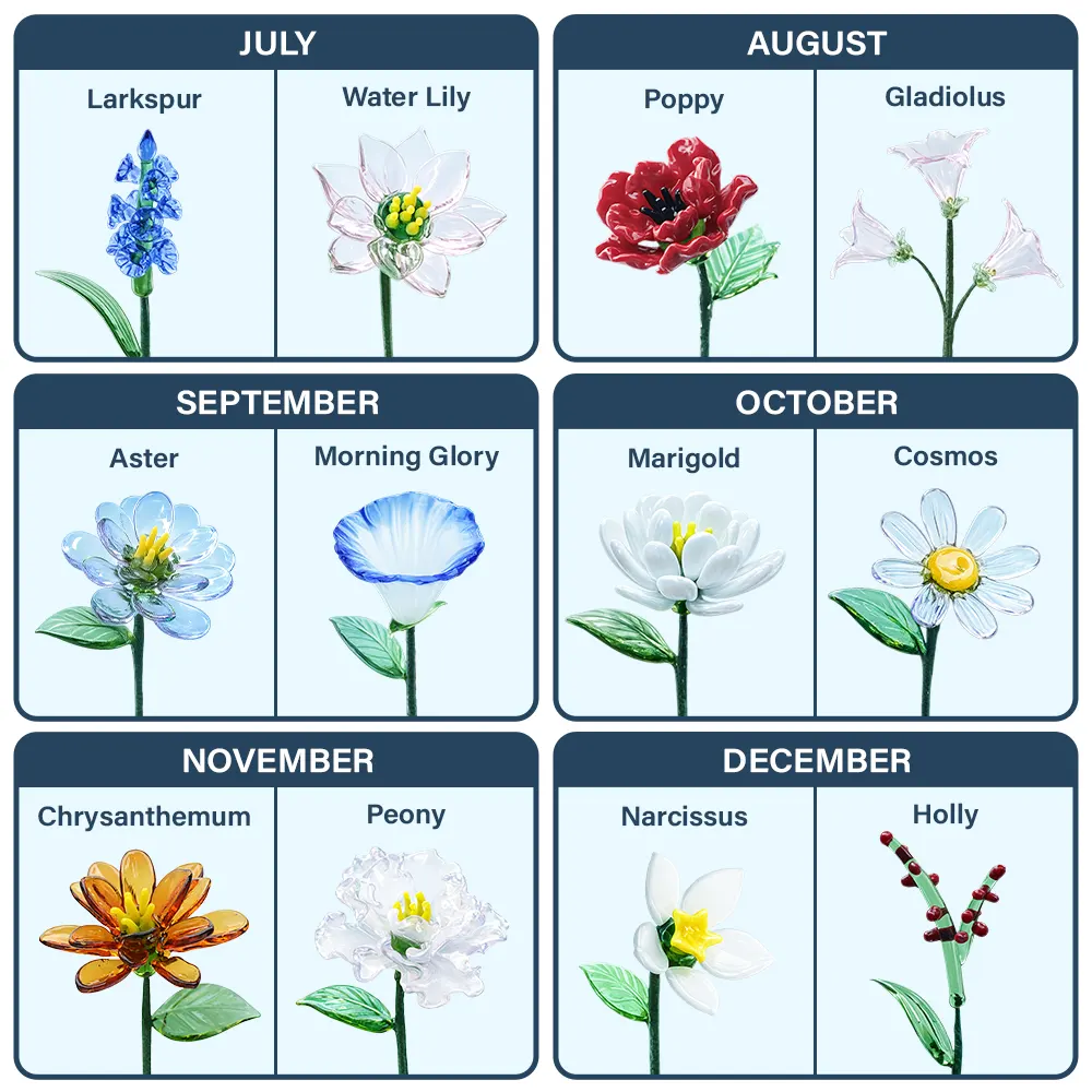 Mom Grandma Sweethearts - Personalized Glass Birth Month Flower - Image 7
