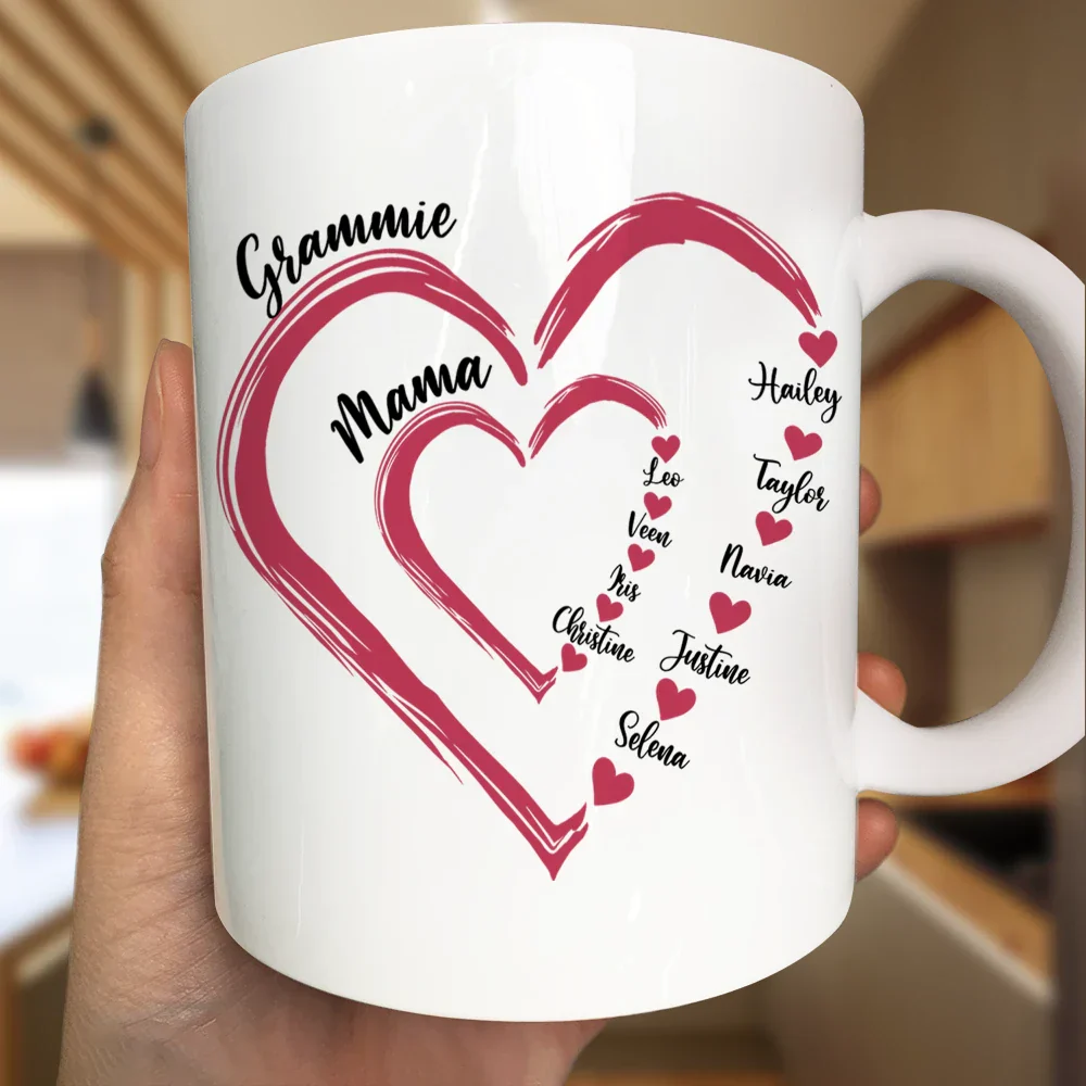 Mom Grandma Sweethearts - Personalized Mug - Image 3
