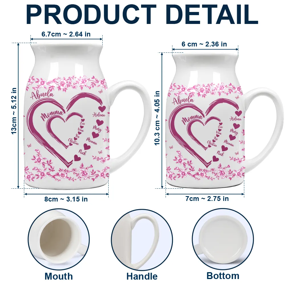 Mom Grandma Sweethearts Toile - Personalized Ceramic Flower Vase - Image 4