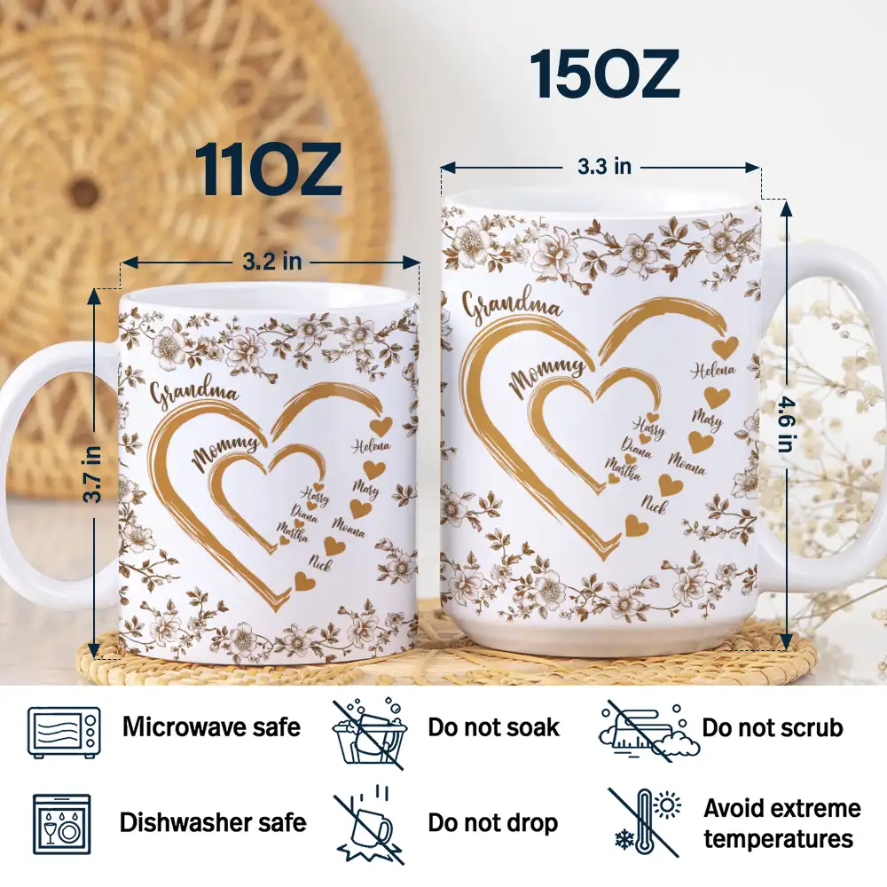 Mom Grandma Sweethearts Toile - Personalized White Edge-to-Edge Mug - Image 5