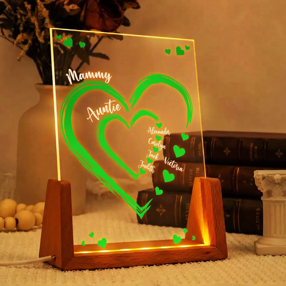 Mom Mum Grandma Sweethearts - Personalized Night Light - Image 4