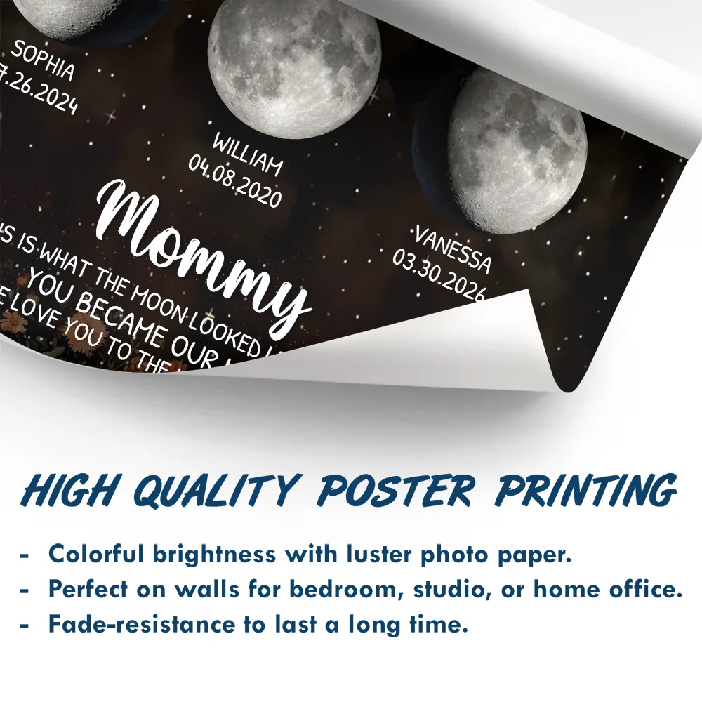 Moon Phase This Is What The Moon Looked Like - Personalized Poster - Image 5