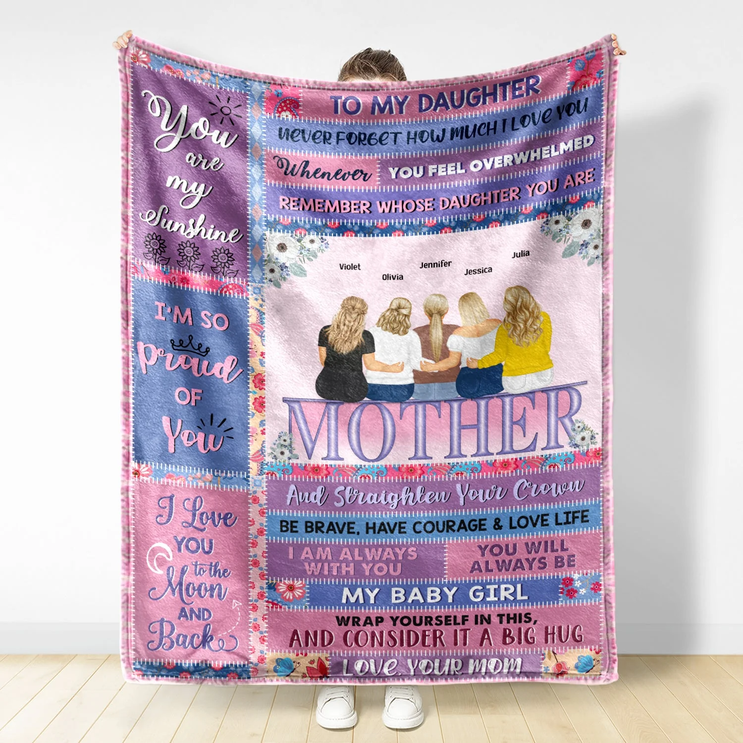 Mother Never Forget How Much I Love You - Gift For Daughters - Personalized Fleece Blanket - Image 2