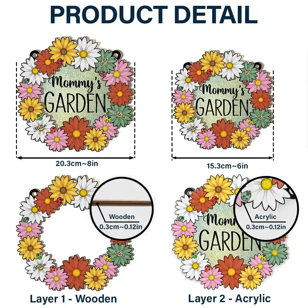 Nana's Garden - Personalized Window Hanging Suncatcher Ornament - Image 5
