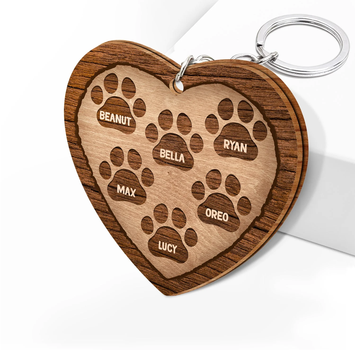 No Longer By My Side Dogs Cats - Pet Memorial Gift - Personalized Custom Wooden Keychain - Image 2