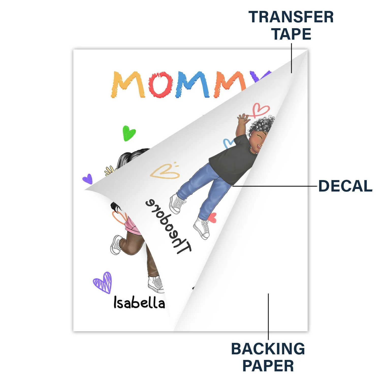 Our Grandkids - Loving Gift For Grandma, Grandparents, Mother - Personalized Decor Decal - Image 2