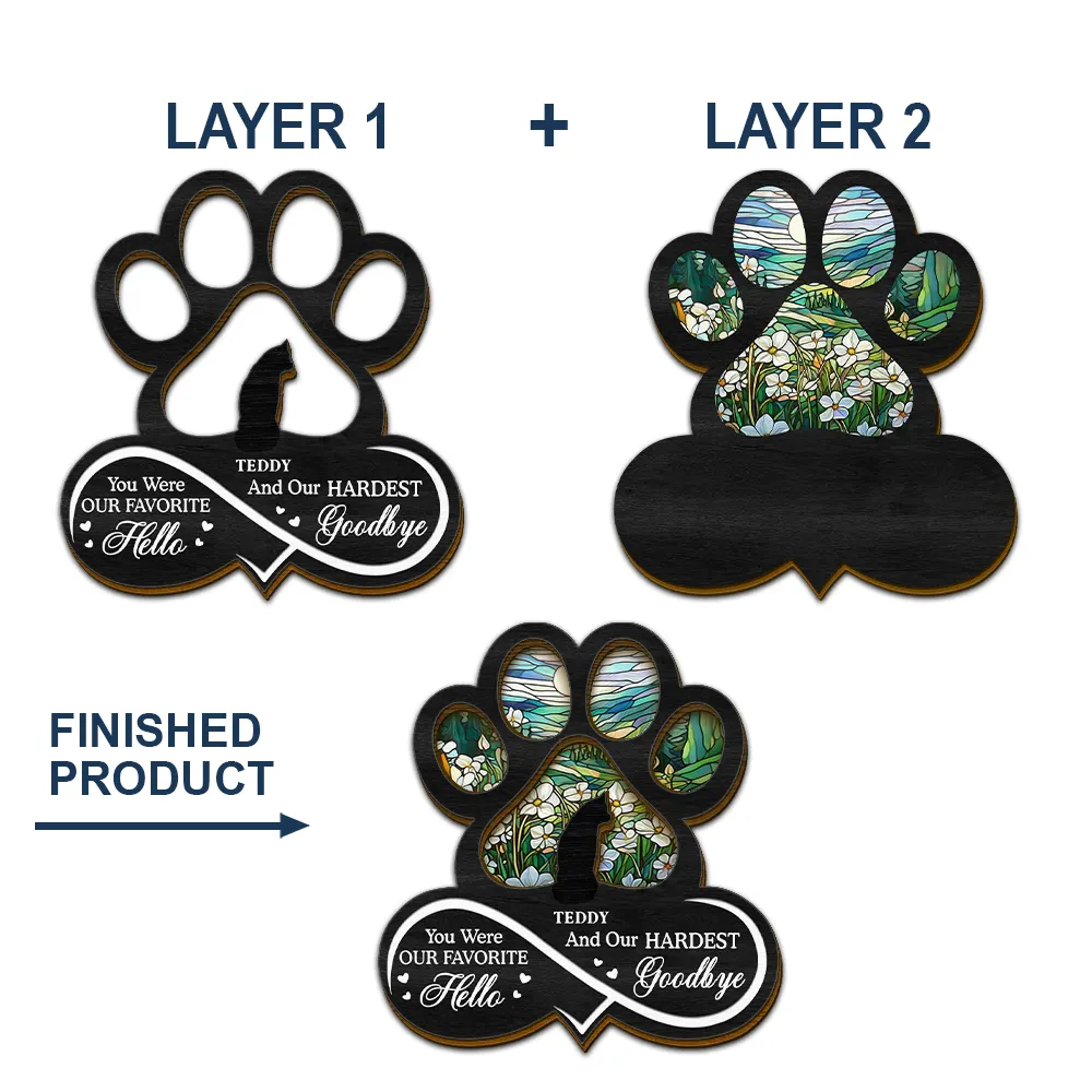 Pet Forever In My Heart Always Loved - Personalized Custom Shaped Car Visor Clip - Image 5