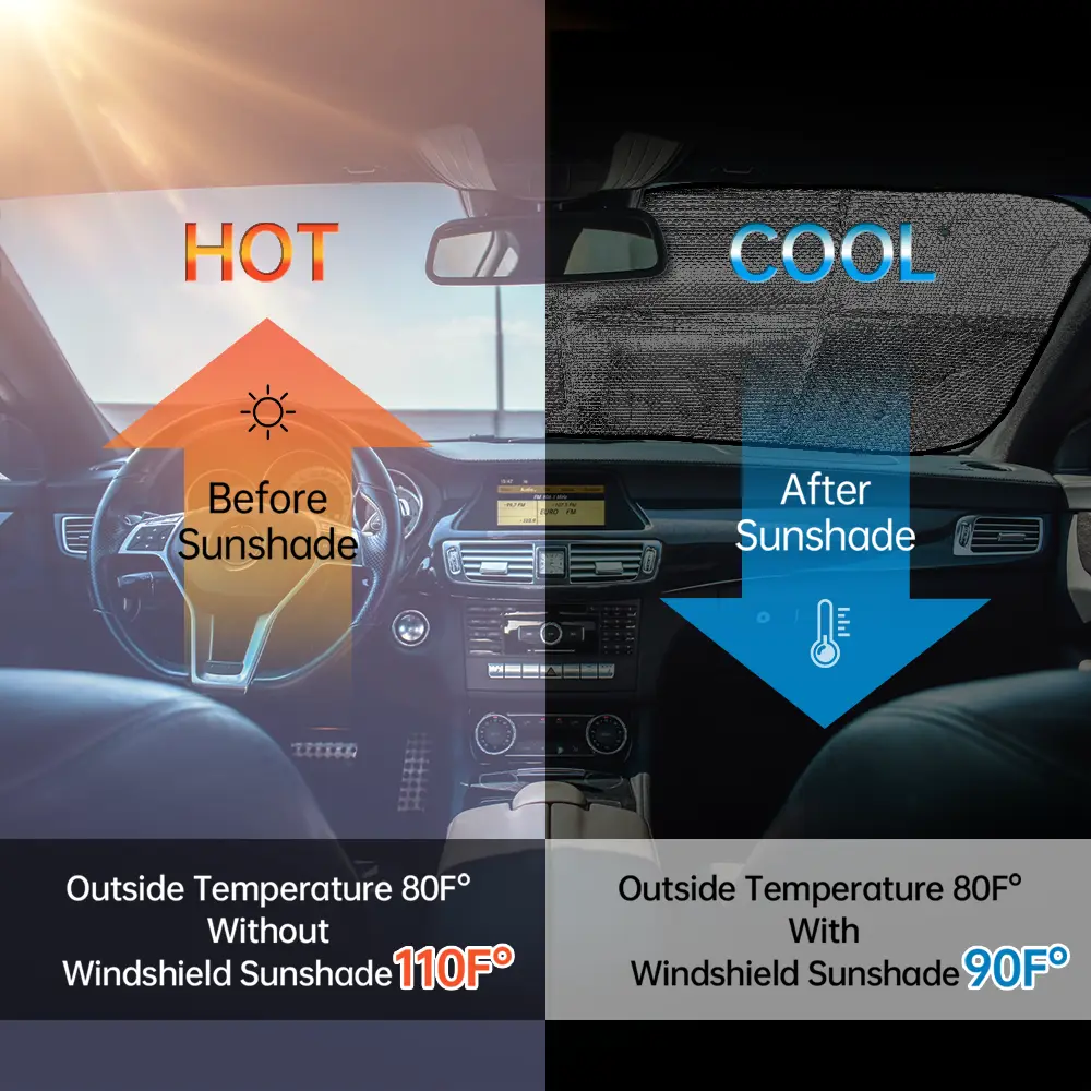 Pet Happy Journey In Sunset - Personalized Auto Sunshade - Image 6