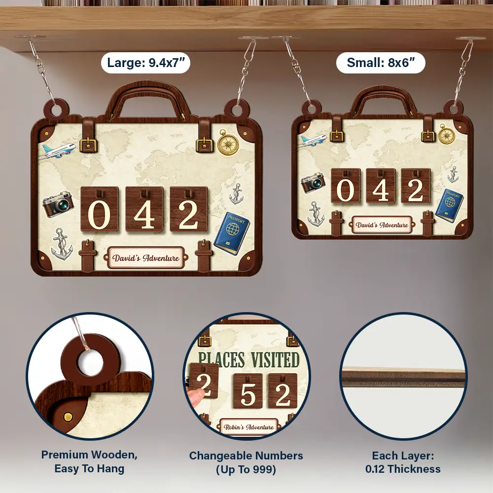Places Visited This Year - Personalized Hanging Tracker Sign - Image 6