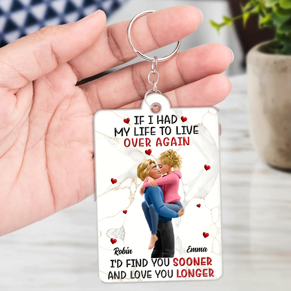 QR Code Forever Yours Favorite Song Couple - Personalized Acrylic Keychain - Image 5