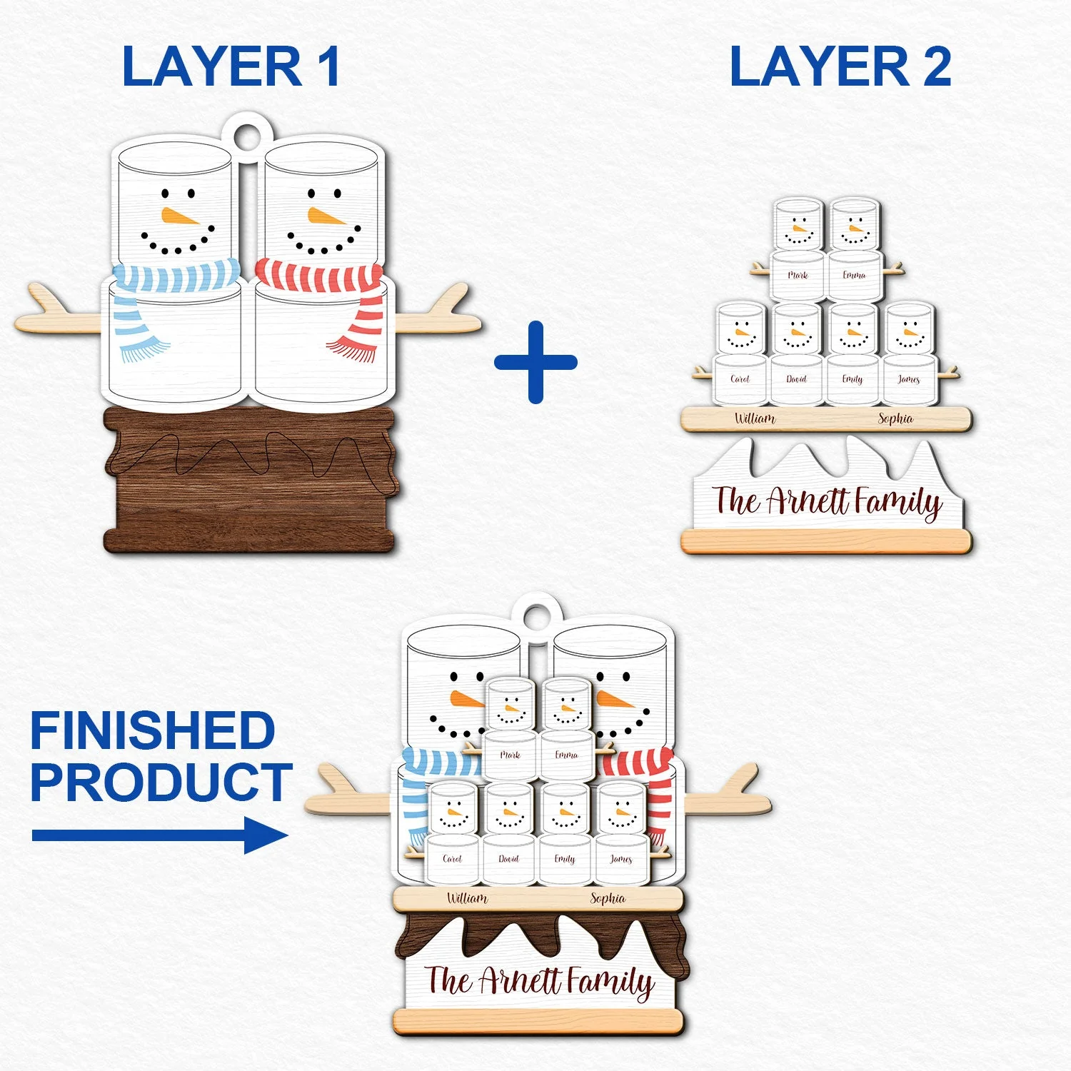 S'more Snowman Family - Christmas Gift For Family - Personalized 2-Layered Wooden Ornament - Image 6