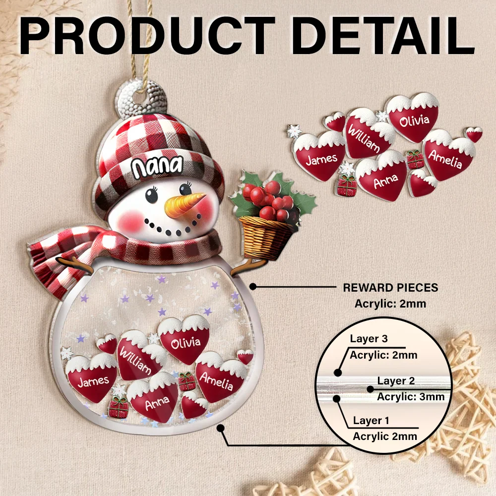 Snowman Grandma & Grandkids - Personalized 3-Layered Acrylic Shaker Ornament - Image 2