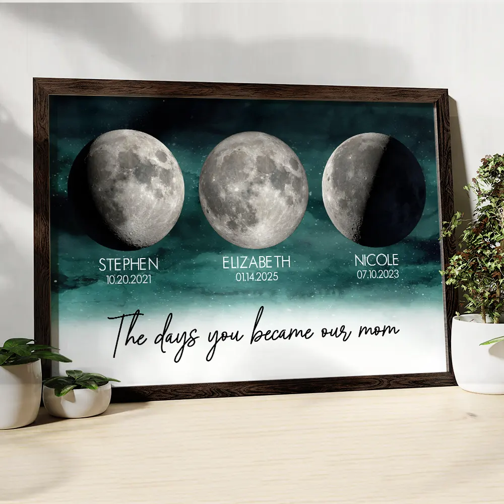 The Day You Became My Mom - Personalized Poster - Image 4
