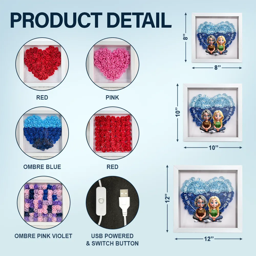 The Only Thing Better Than Being Your Mom - Personalized LED Light Flower Shadow Box - Image 6