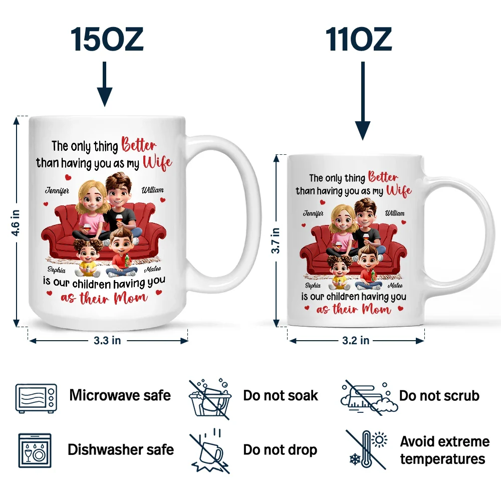 The Only Thing Better Than Having You As My Wife - Personalized Mug - Image 4