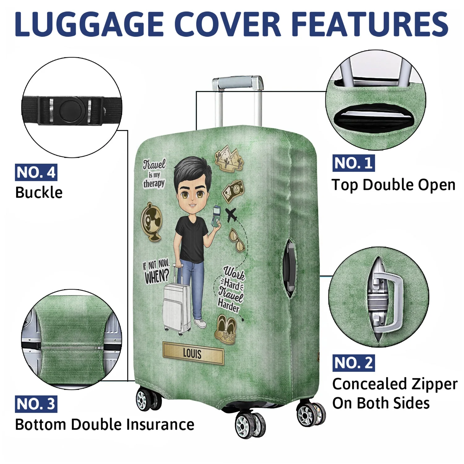 The Sky Is Calling And I Must Go - Birthday Gift For Him, Her, Travel, Vacation Lovers - Personalized Custom Luggage Cover - Image 4
