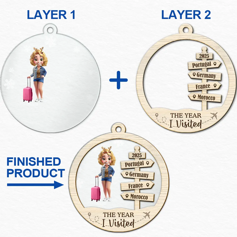 The Year We Visited Travel Ornament - Personalized 2-Layered Mix Ornament - Image 6