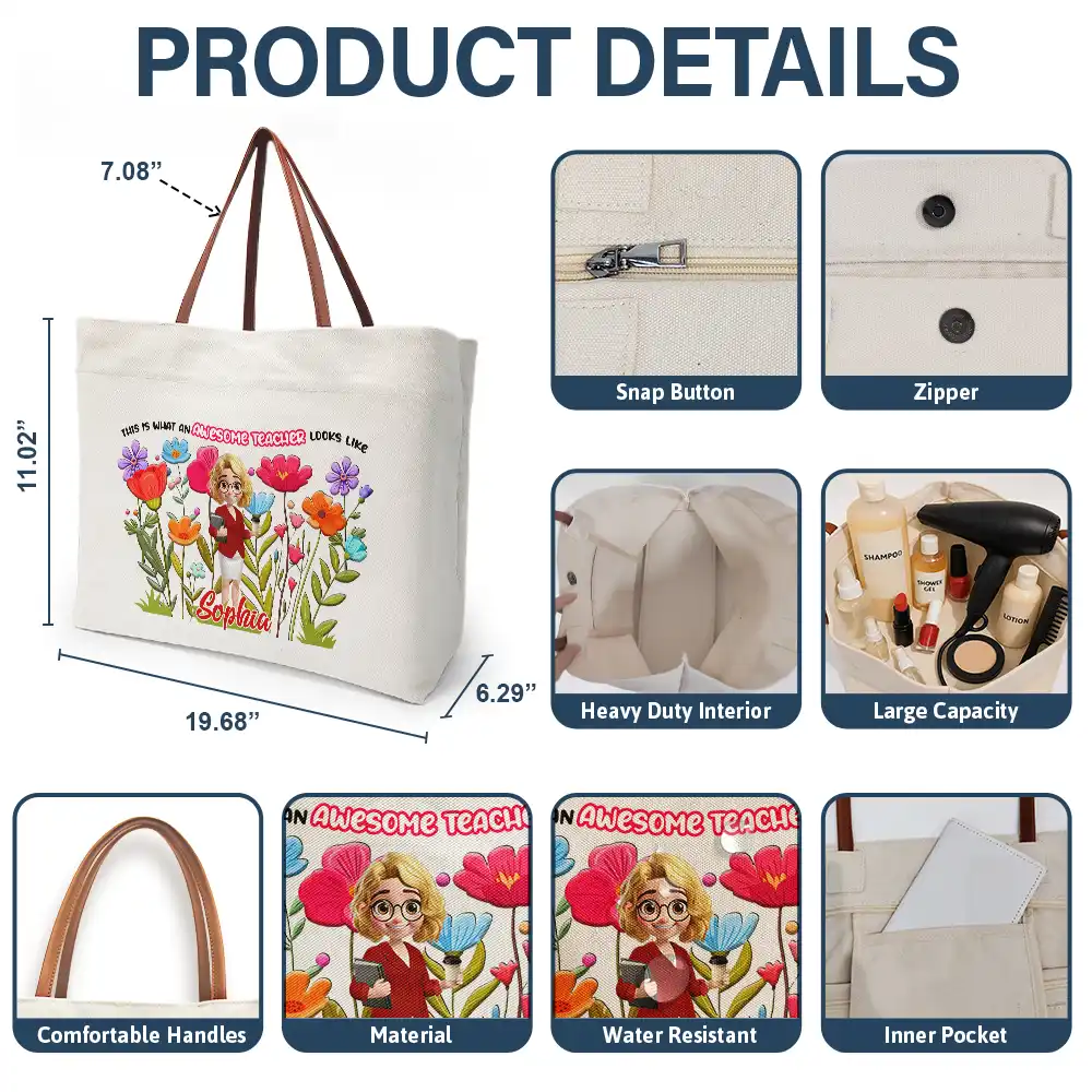 This Is What An Awesome Teacher Looks Like - Personalized Leather Handle Tote Bag - Image 4