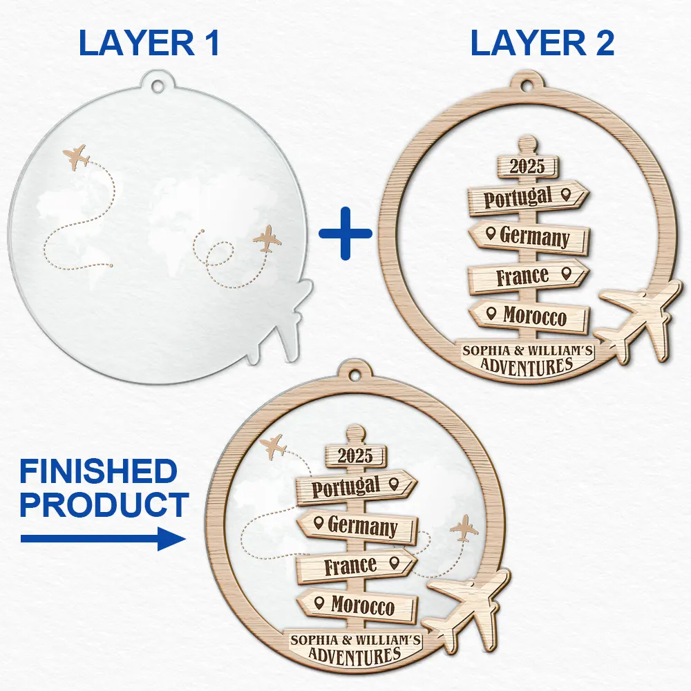Travel Couple Goal, Destination Of All Year - Personalized 2-Layered Mix Ornament - Image 6