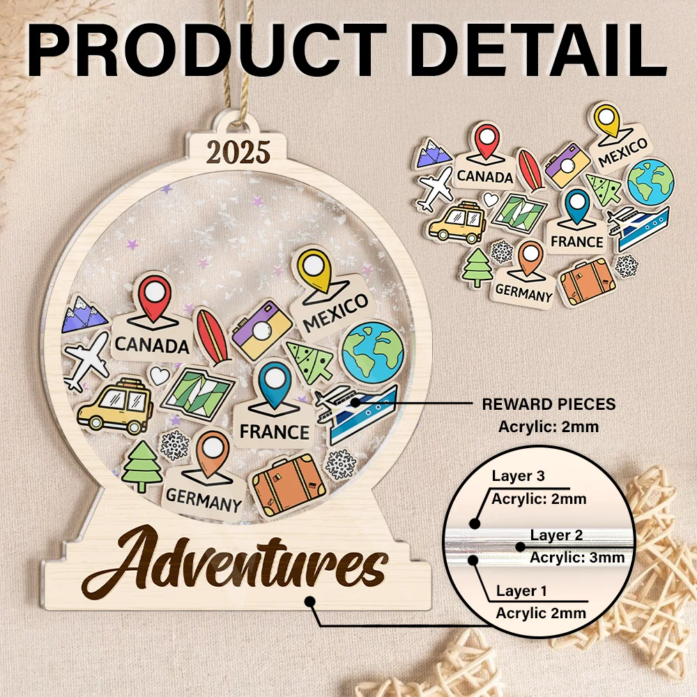 Travel Goal, Destination Of The Year - Personalized 3-Layered Acrylic Shaker Ornament - Image 2