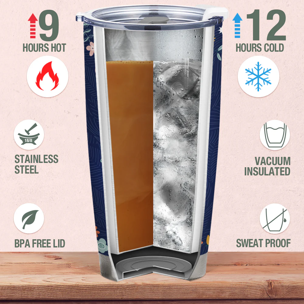 Wander Prints Gift For Mom - Best Mom Ever - 20oz Insulated Tumbler - Mother's Day, Birthday Gift AZCS - Image 3