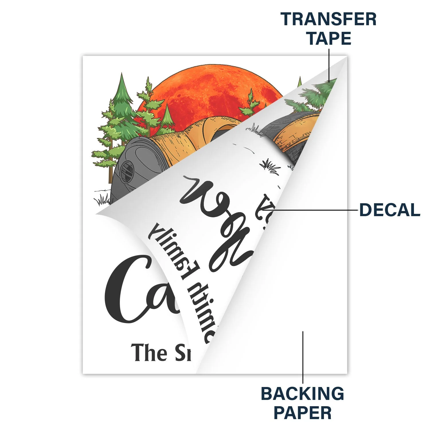 Wanderlust Find What You Love And Let It Save You - Gift For Camping Lovers - Personalized Camping Decal, Decor Decal - Image 4